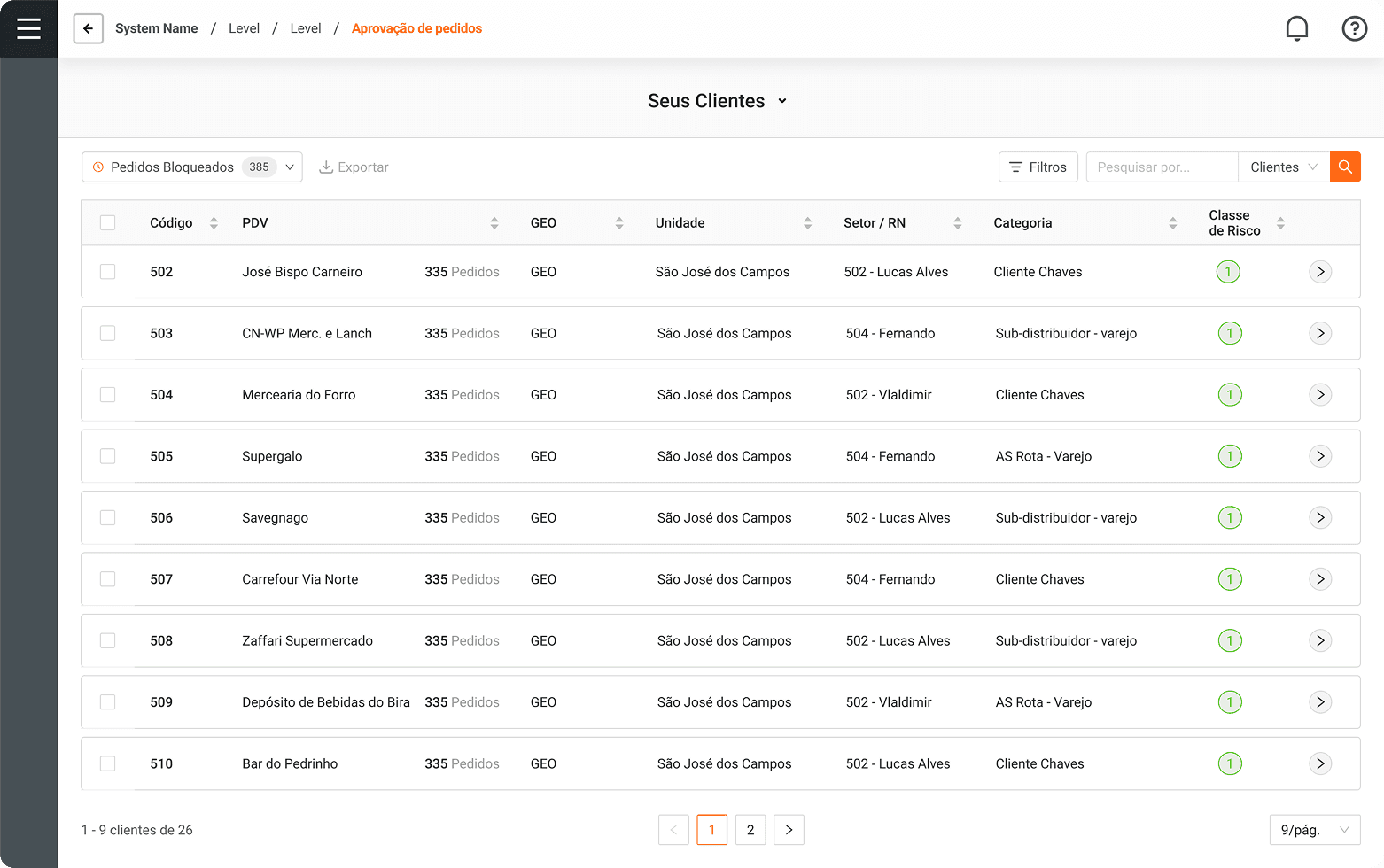 Ambev imagem da galeria