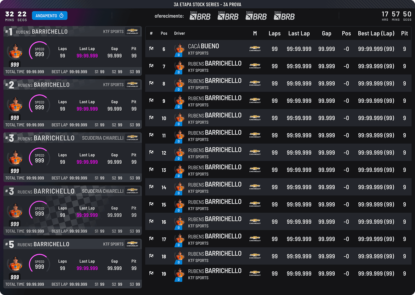 Audace Tech – Stock Car