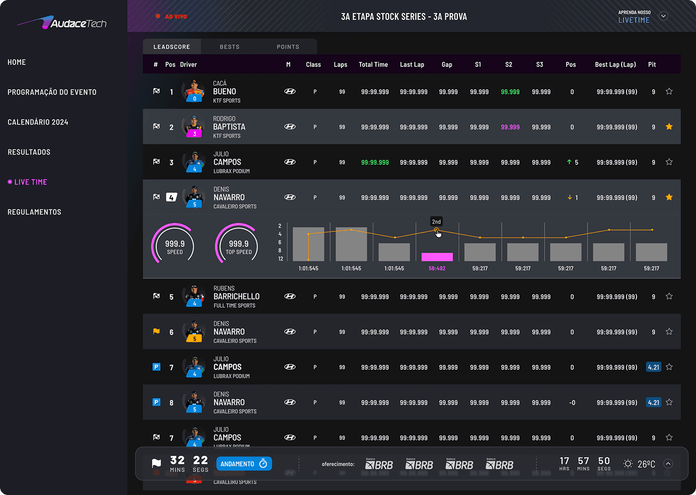 Audace Tech – Stock Car imagem da galeria