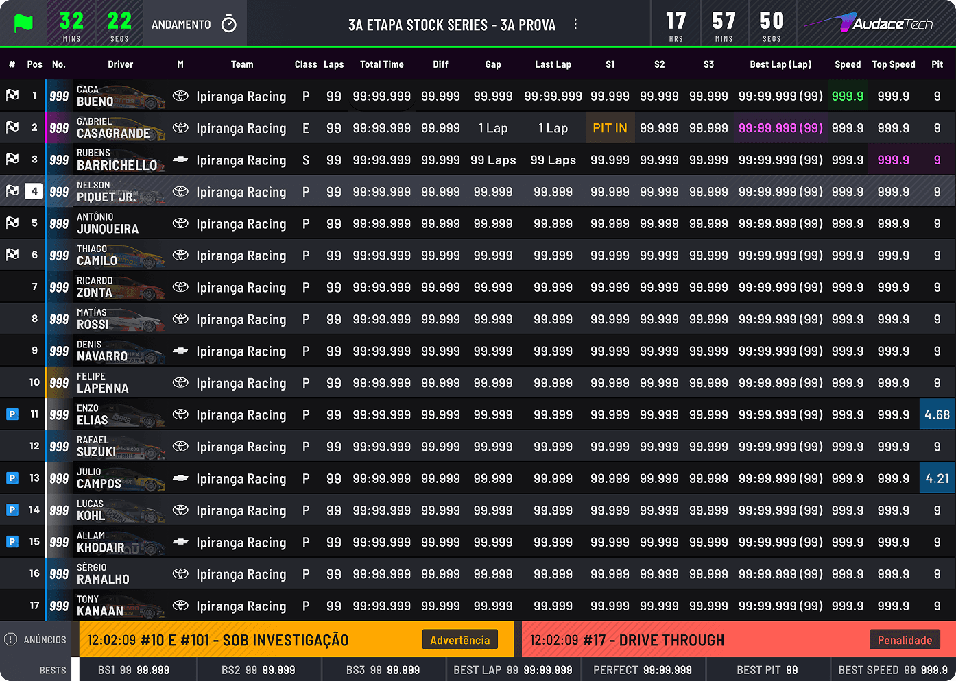 Audace Tech – Stock Car imagem da galeria